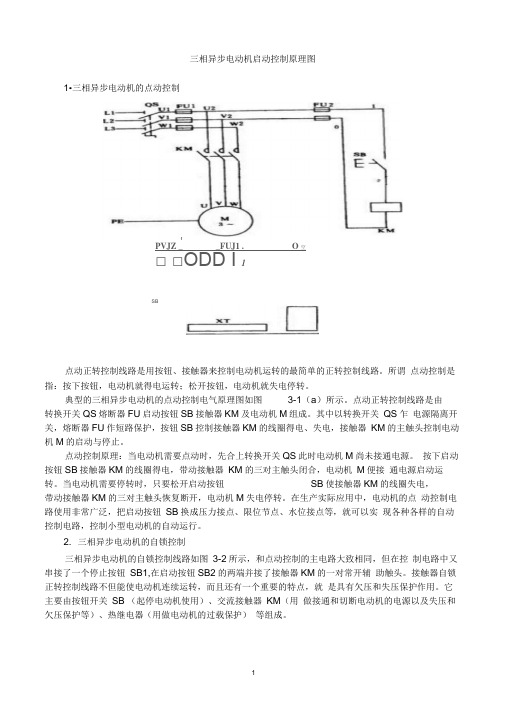 三相异步电动机启动控制原理及接线图