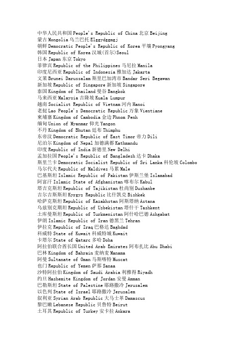 世界国家名中英文大全 学习好资料