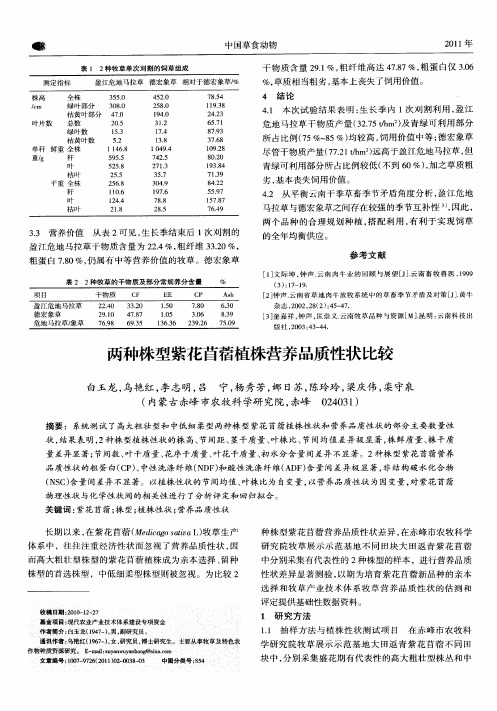 两种株型紫花苜蓿植株营养品质性状比较