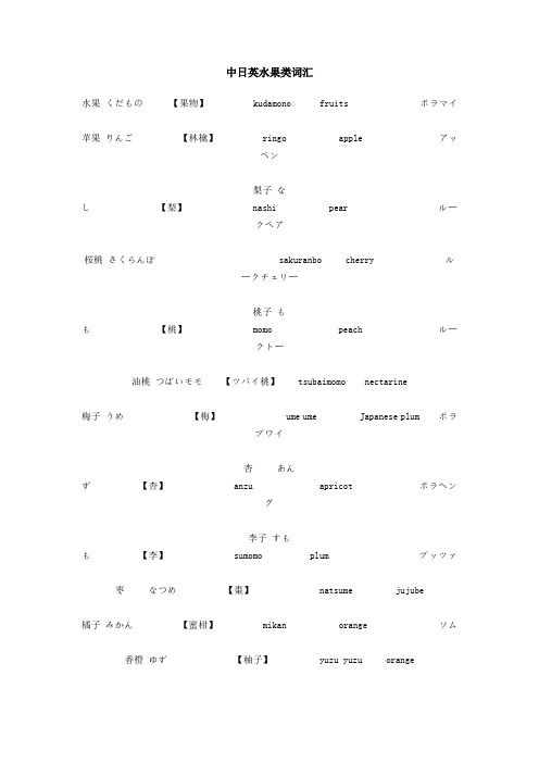 中日英水果类词汇