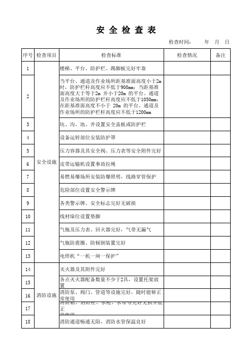 炼钢厂安全检查表