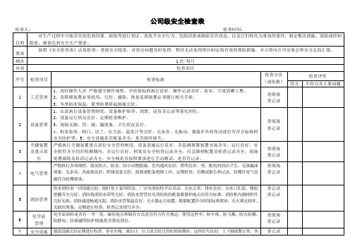 公司级安全检查表