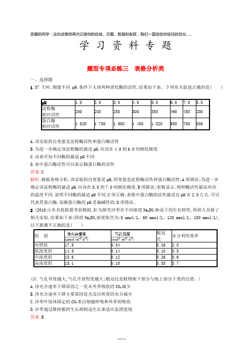 高考生物二轮优选习题 题型专项必练三 表格分析类