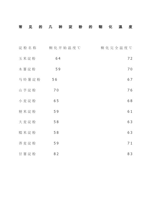 几种淀粉的糊化温度