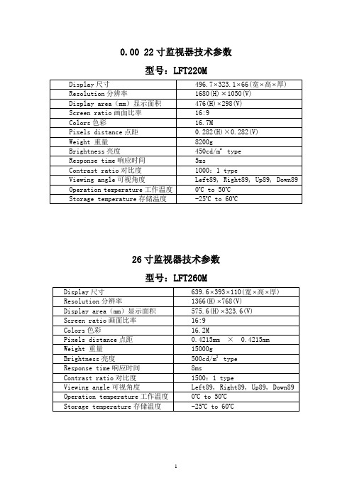 22寸~82寸屏技术参数