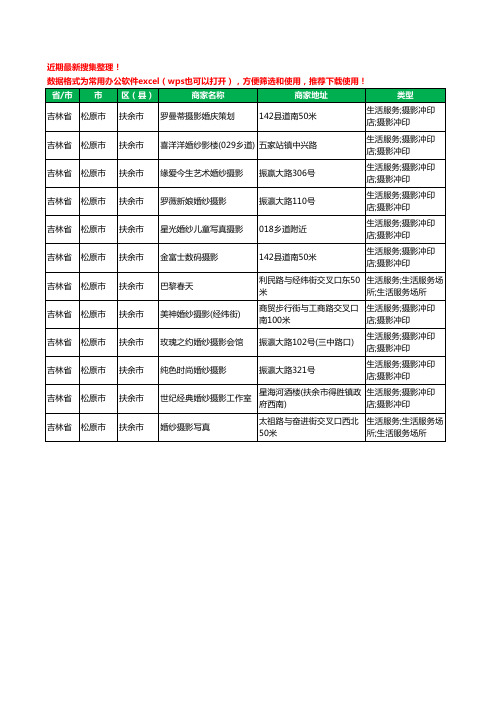 2020新版吉林省松原市扶余市婚纱摄影工商企业公司商家名录名单黄页联系方式电话大全12家