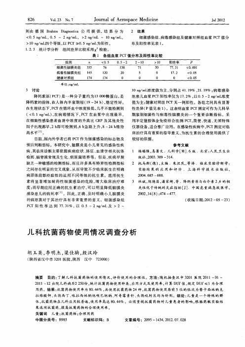 儿科抗菌药物使用情况调查分析