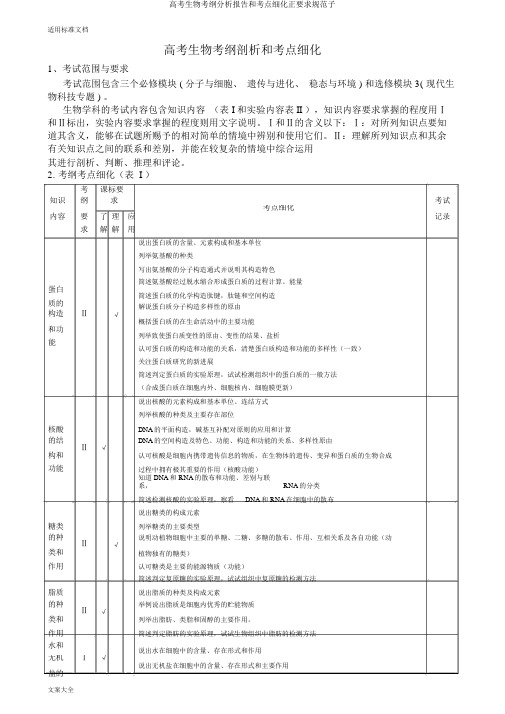 高考生物考纲分析报告和考点细化正要求规范子