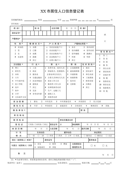 市居住人口信息登记表【模板】