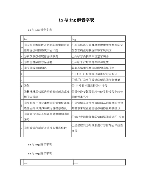 普通话练习in与ing辨音字表
