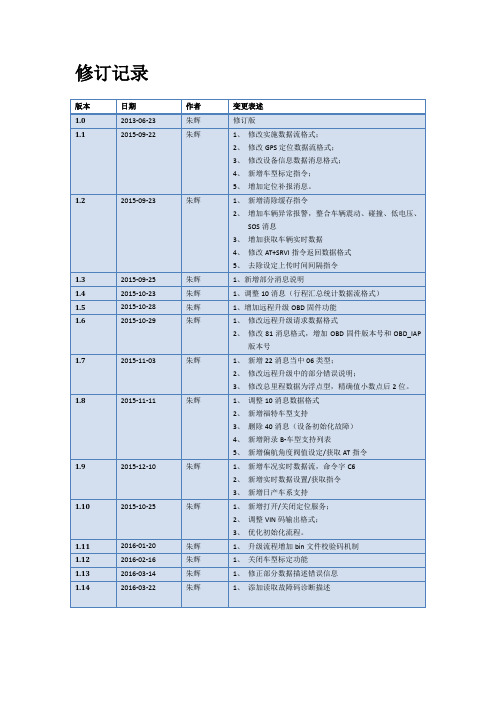 网联汽车CANBUS智能信息车载TBOX终端API接口协议-V1.14