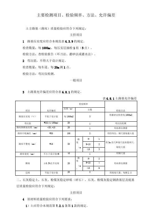 市政工程主要检测项目检测内容、检验频率、方法、允许偏差