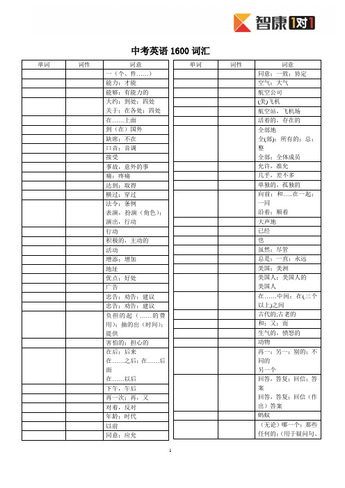 1600中考单词