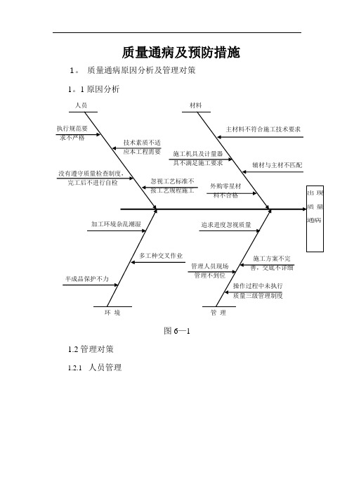 质量通病及预防措施