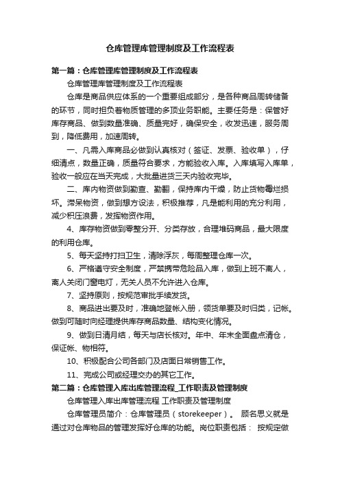 仓库管理库管理制度及工作流程表