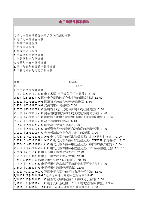 电子元器件标准精选