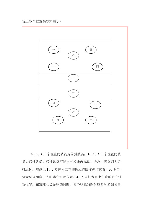 排球场上位置轮转解析