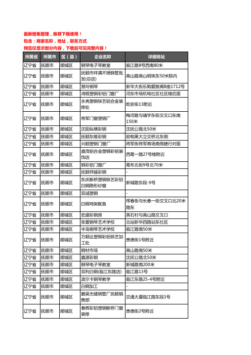 新版辽宁省抚顺市顺城区钢材企业公司商家户名录单联系方式地址大全74家