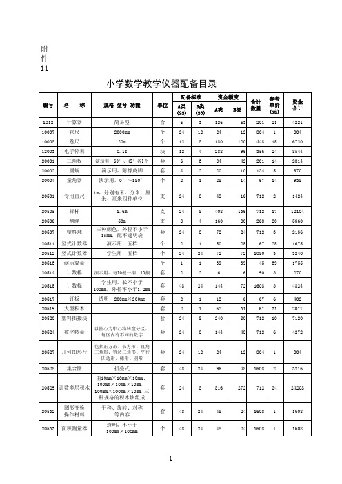 小学数学教学仪器配备目录