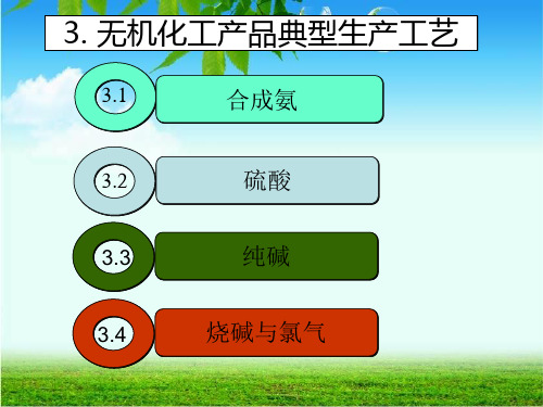 第三章无机化工