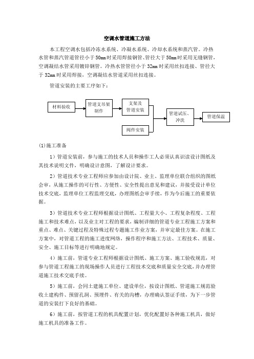 空调水管道施工方法