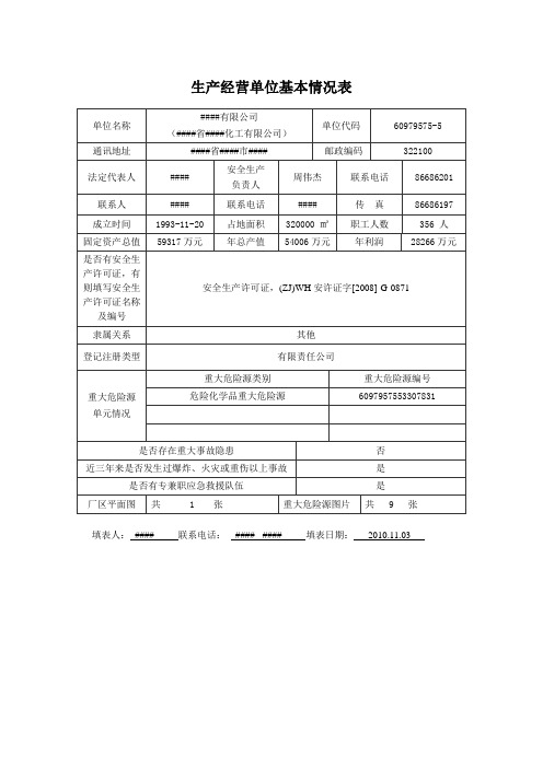 生产经营单位基本情况表