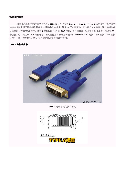 HDMI接口标准