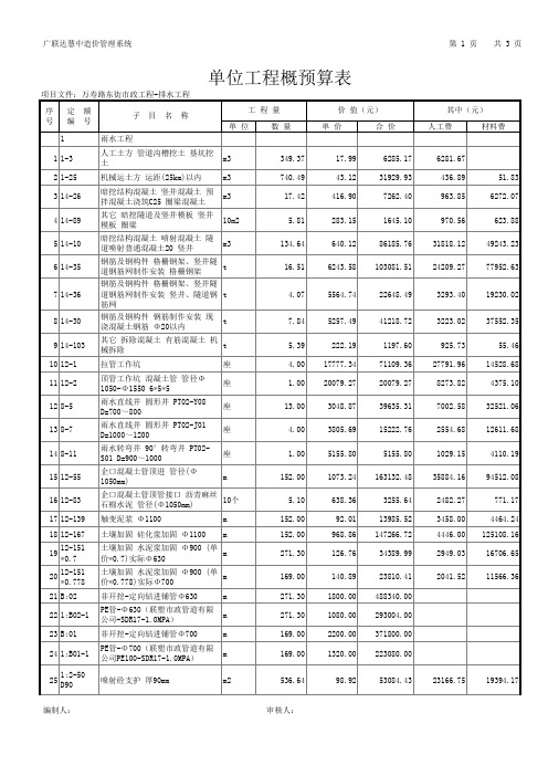 雨污水预算