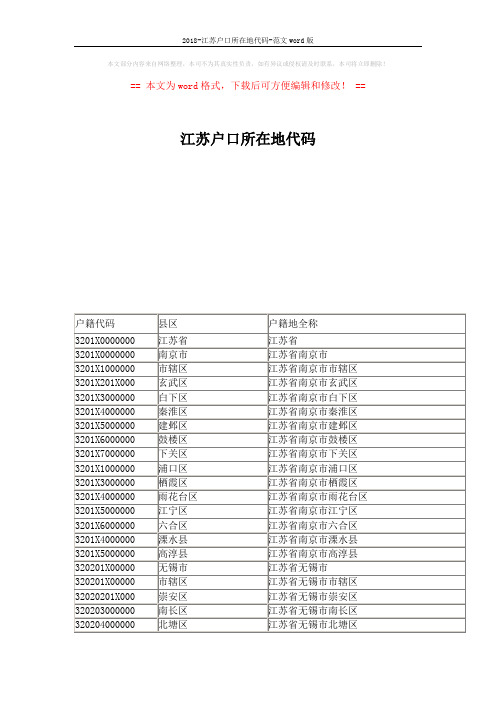 2018-江苏户口所在地代码-范文word版 (5页)