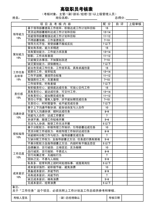 酒店管理会所 员工绩效考核表格