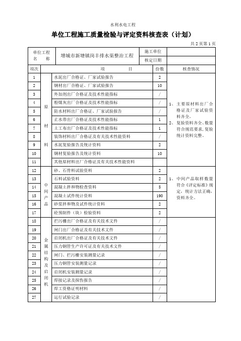 4-单位工程施工质量检验与评定资料核查表