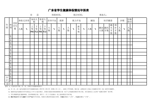 广东省学生健康体检情况年报表