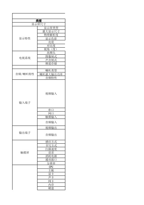 70教育一体机产品技术参数