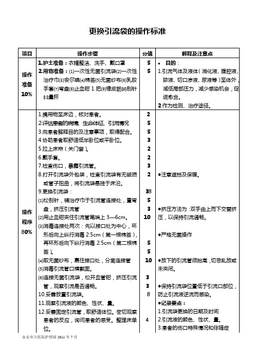 更换引流袋的操作标准