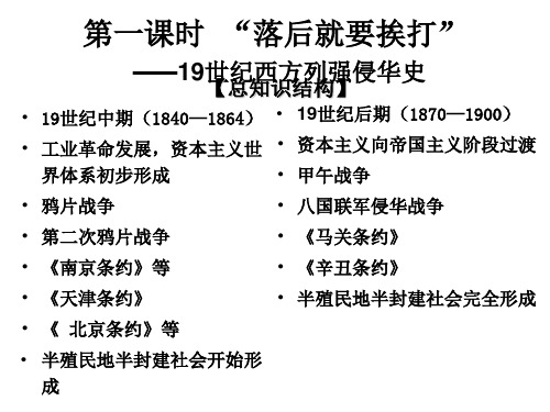 高三历史中国近现代史(PPT)4-1