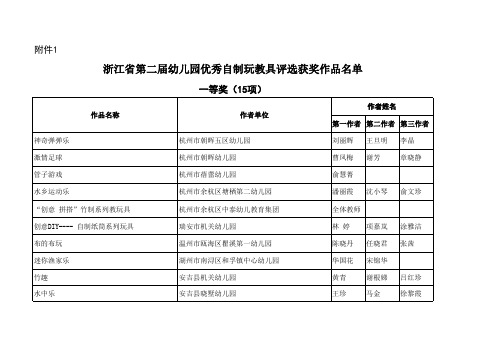 1浙江省第二届幼儿园优秀自制玩教具评选获奖作品名单