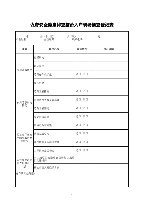 农房安全隐患排查整治入户现场抽查登记表