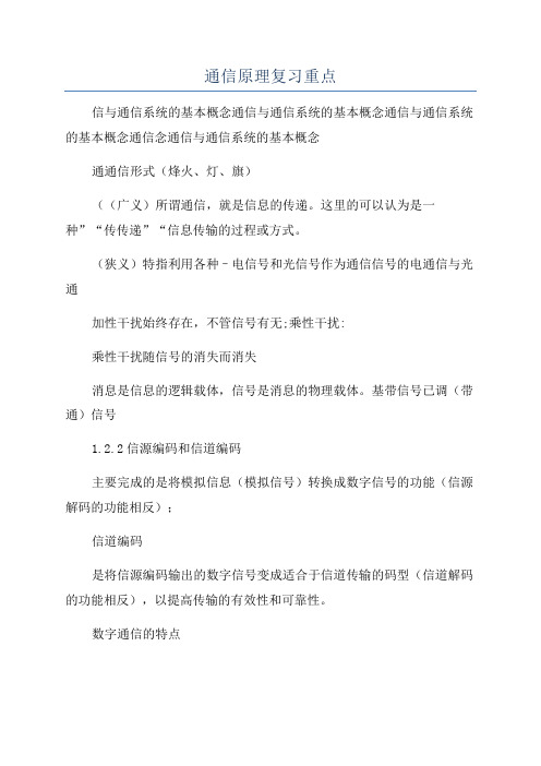 通信原理复习重点