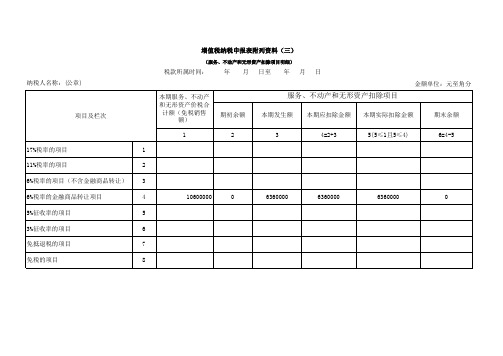 金融业《增值税纳税申报表(一般纳税人适用)》及其附列资料填写示例