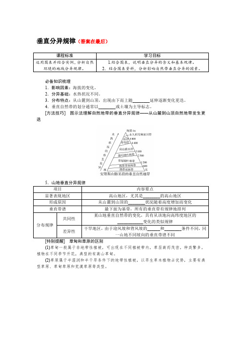 2025届高中地理高考复习学案：垂直分异规律