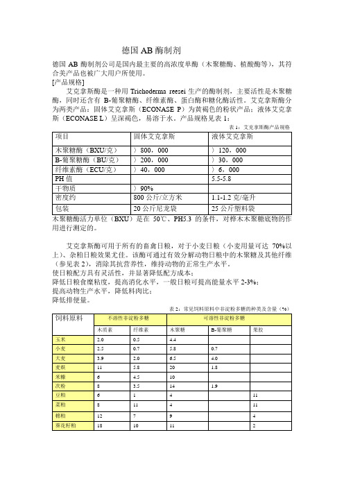 德国AB酶制剂