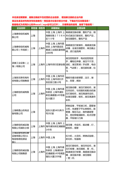 新版上海市拔管机工商企业公司商家名录名单联系方式大全23家