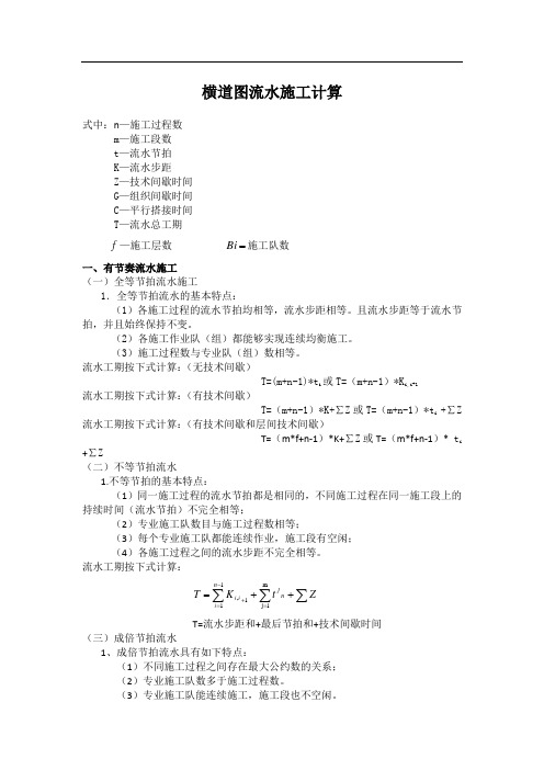 二级建造师考试—横道计算公式