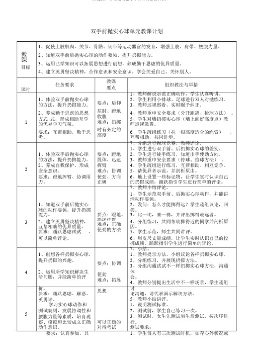 (完整版)5次双手前抛实心球单元教学计划