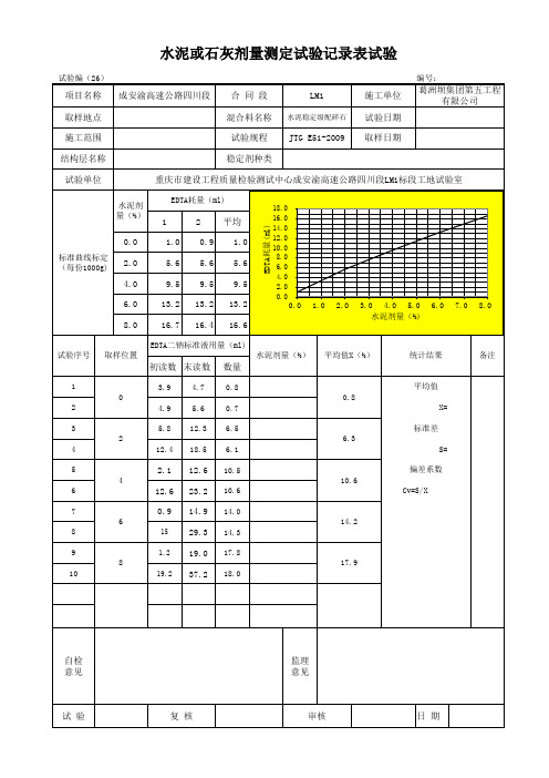 水泥或石灰剂量测定试验记录表