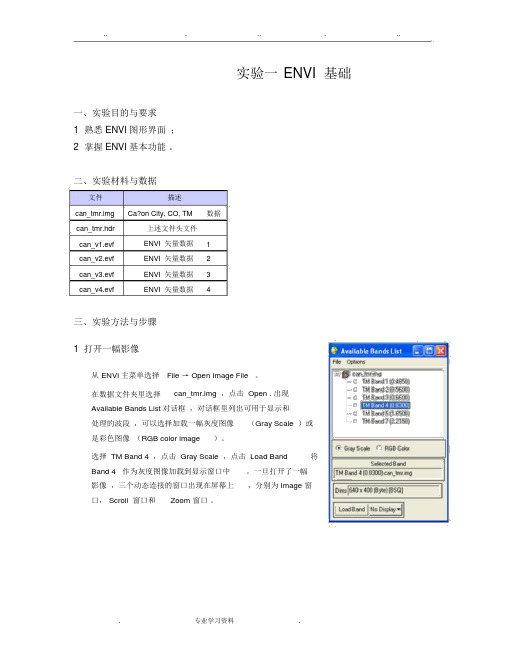 ENVI基础知识详细的介绍