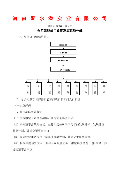 房地产有限公司员工手册