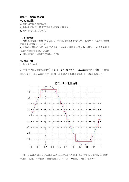 实验二：PCM系统仿真