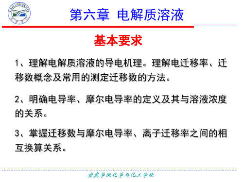 电解质溶液电导率