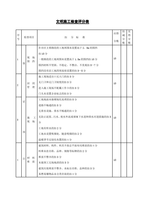 文明施工检查评分表